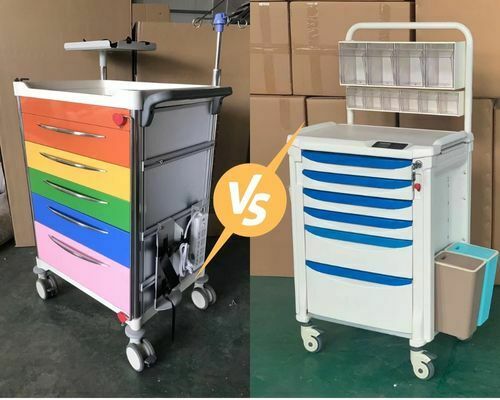abs medical cart abs medical cart